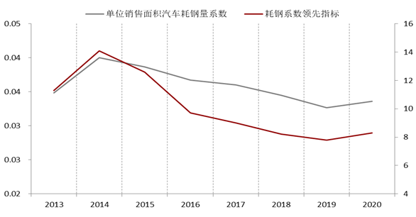 翡翠翎管的价值评估及相关因素分析