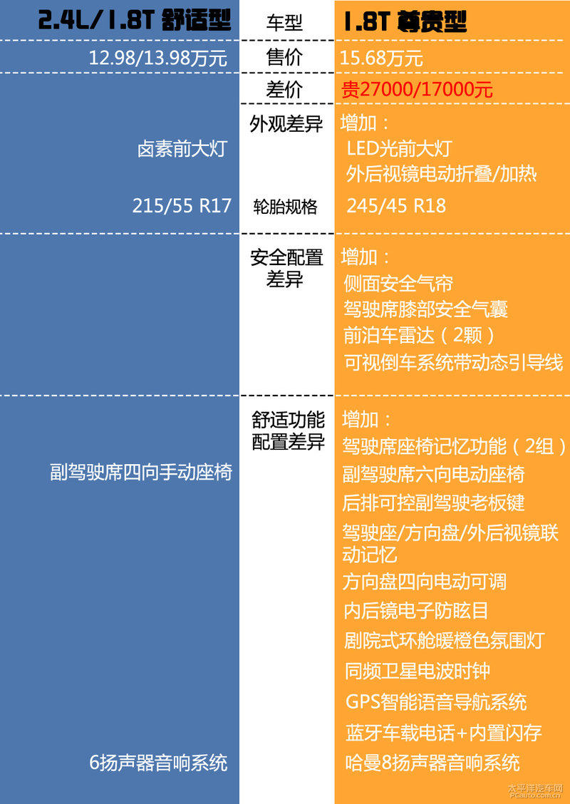 冰润与冰种：对比分析及其选择指南