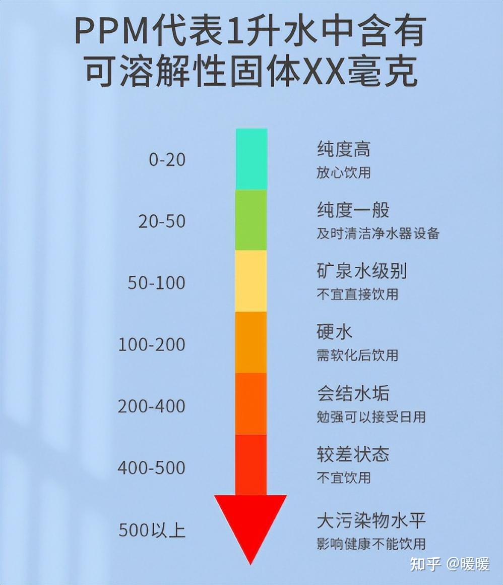 冰润与冰种：对比分析及其选择指南