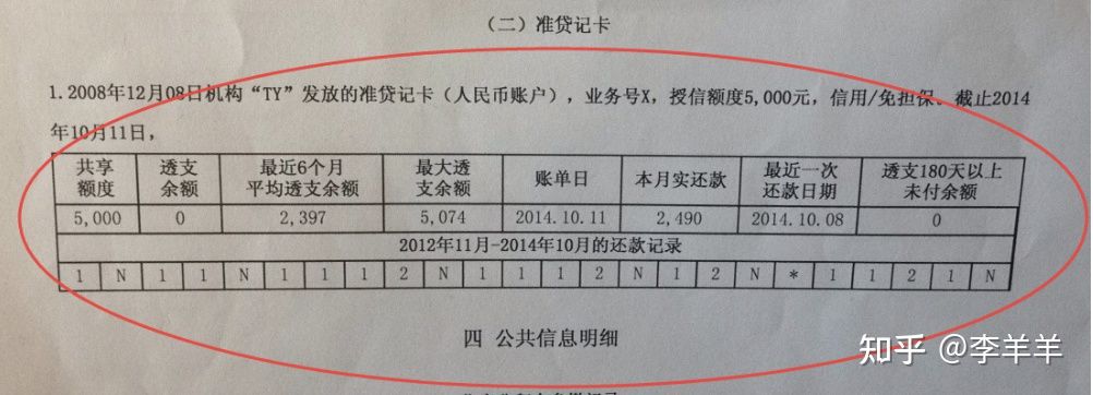 逾期后记录次数多少