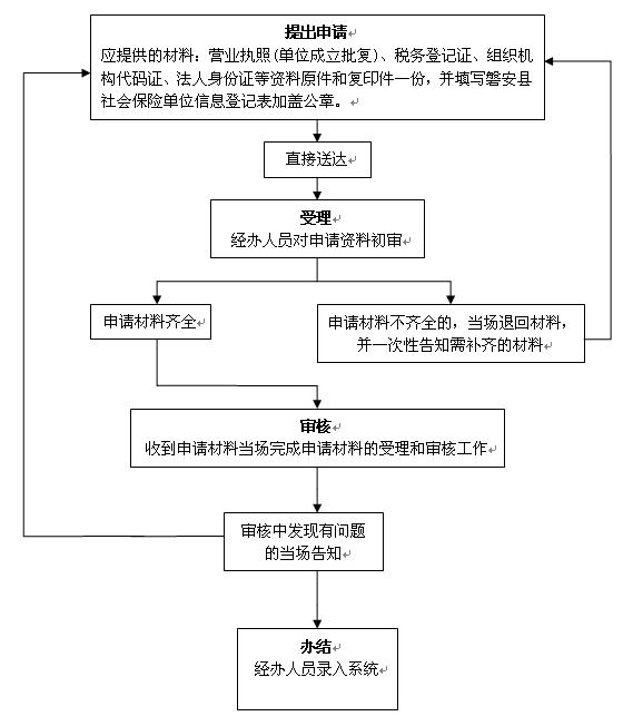 京东停息挂账的申请流程详解