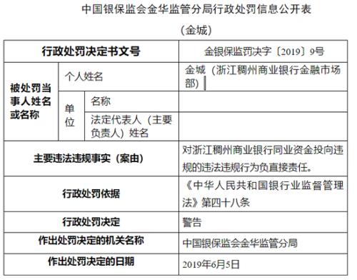 欠款农商行信用贷无力偿还怎么办