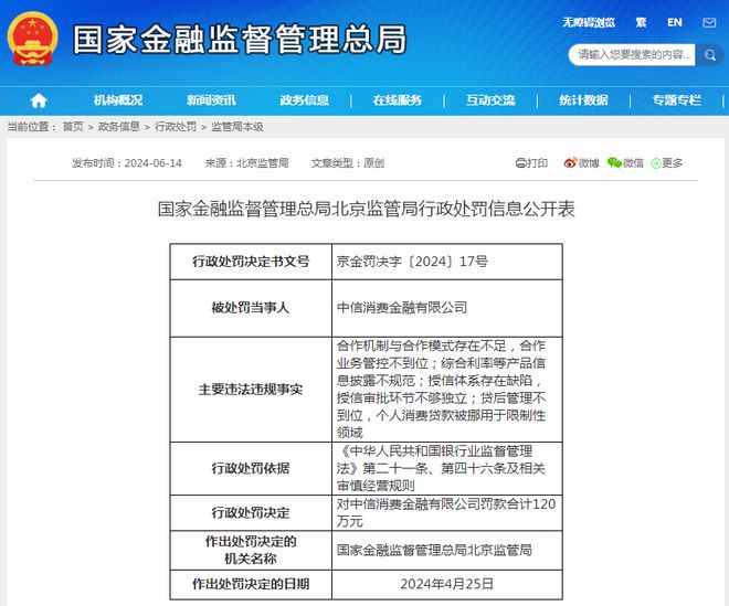 中信消费金融逾期短信怎么办理