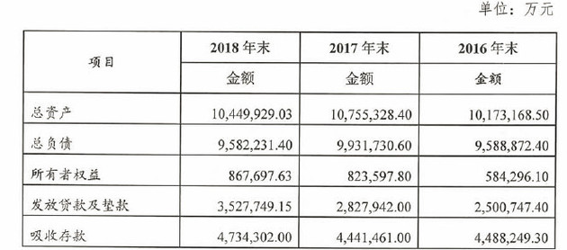 乐山市商业银行逾期处罚如何处理