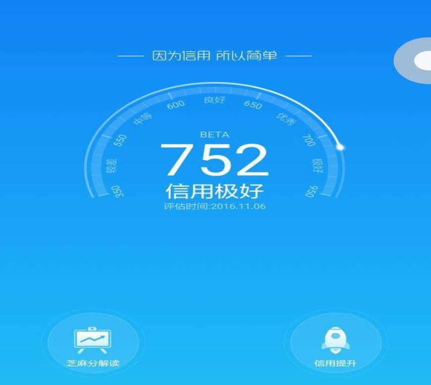 借呗欠款200000逾期2年后后果严重吗