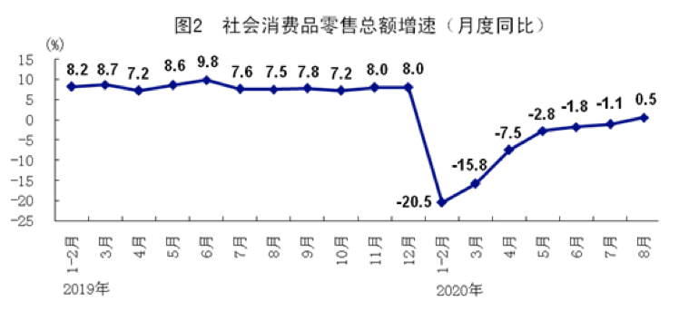 商消费金融可以协商还本金吗的相关问题解答