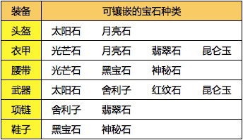 如何通过断面分析确定宝石的真伪：一份全面指南