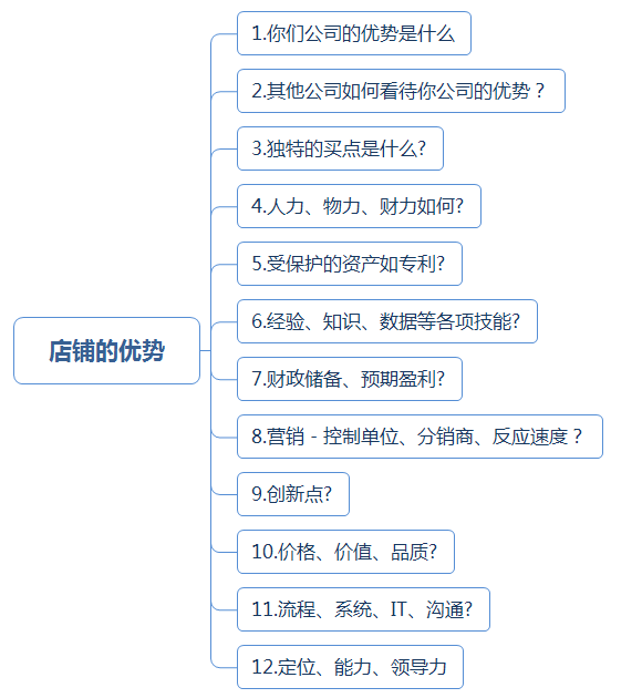 如何通过断面分析确定宝石的真伪：一份全面指南