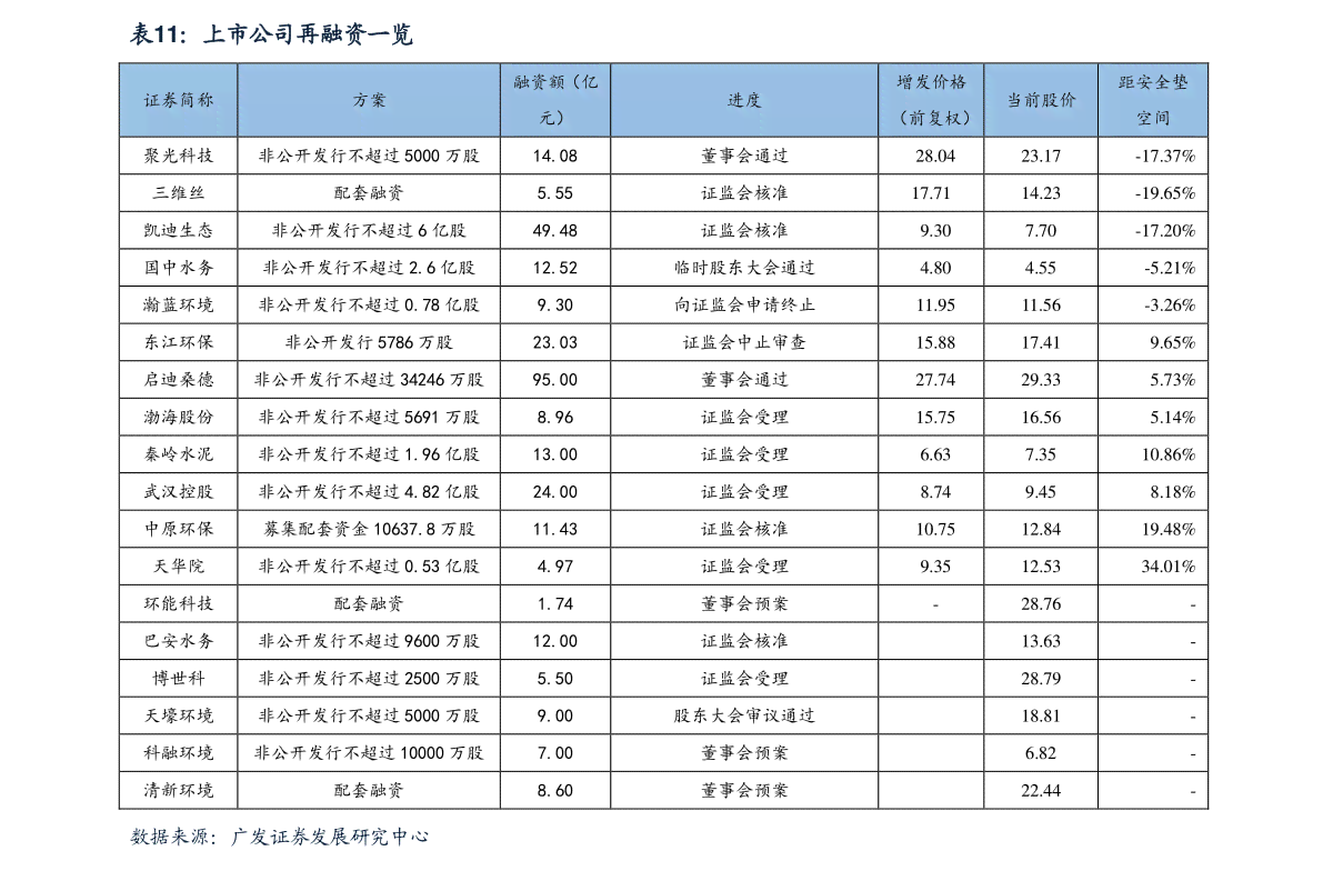 翡翠色料等级划分标准与表