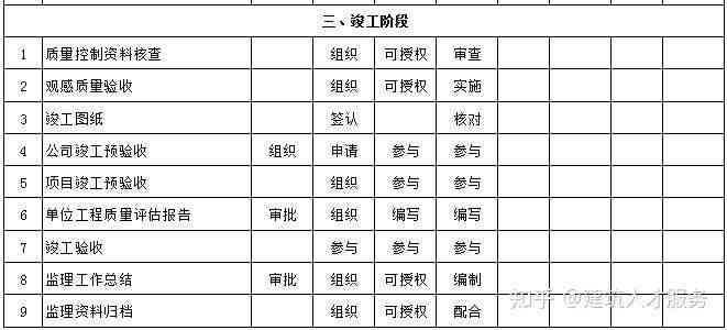 翡翠色料等级划分标准与表