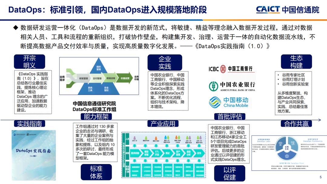 抱歉，您没有提供关键词。请提供一些关键词，我将为您创建一个新的标题。