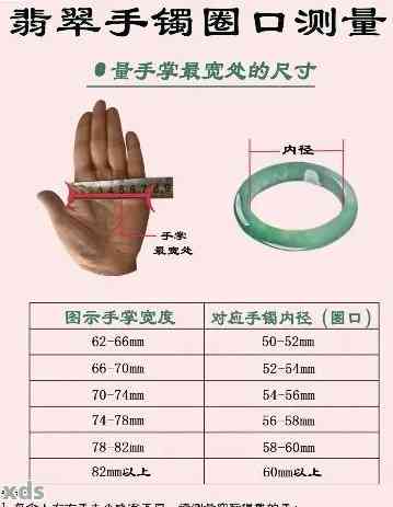 从几克到数百克：全面了解玉手镯的重量选择与价值影响