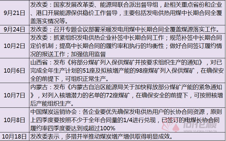 新「和田玉市场的历史高点：关键年份及其价值影响因素」