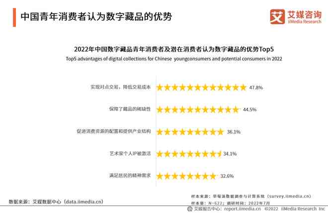 全面解析碧玉乌兰海：收藏价值、投资潜力与保养方法一网打尽