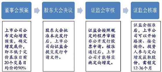 全面解析碧玉乌兰海：收藏价值、投资潜力与保养方法一网打尽