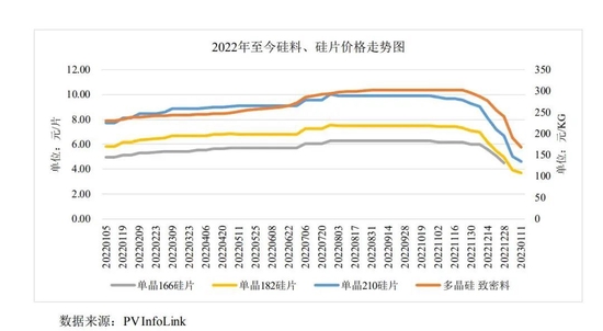 冰种墨翠透到温度天数与价格价值详解