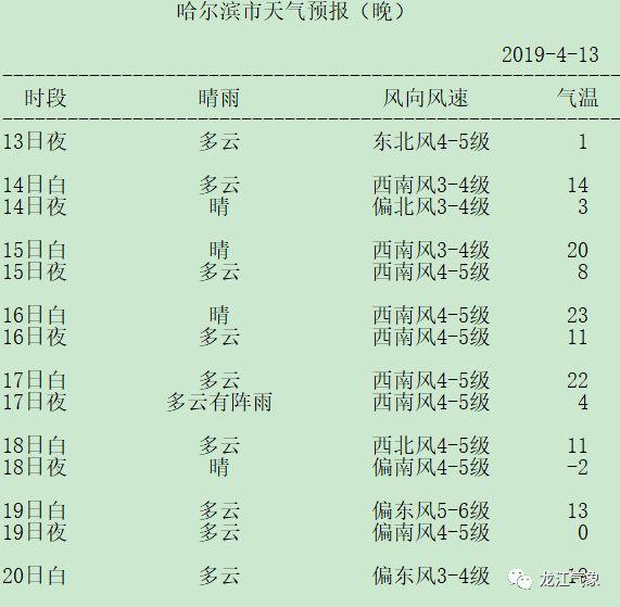 冰种墨翠透到温度天数与价格价值详解