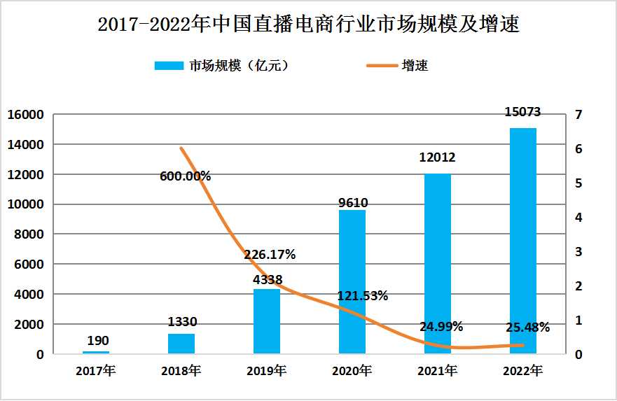 玉石市场需求分析：了解消费者需求、价格走势以及行业未来发展趋势