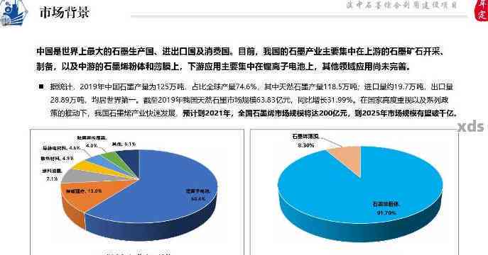 玉石产品市场分析报告：全面展望与策略制定