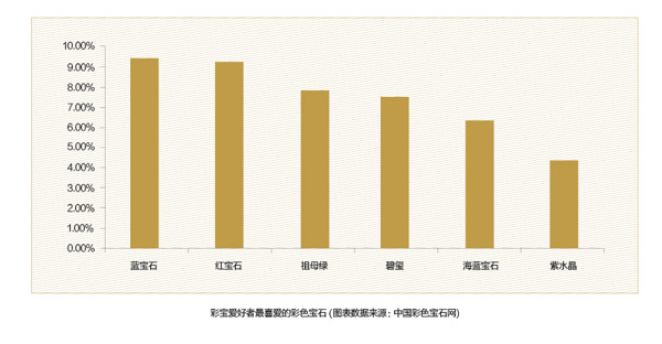 玉石产品市场分析报告：全面展望与策略制定