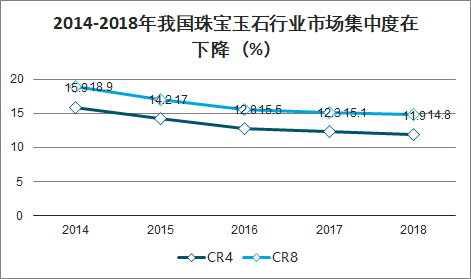 玉石市场：消费趋势、投资理念与收藏价值分析