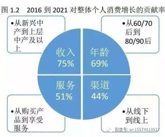 玉石市场：消费趋势、投资理念与收藏价值分析