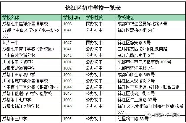 贵妃长54宽48尺寸对照表与客厅宽度比例选择建议