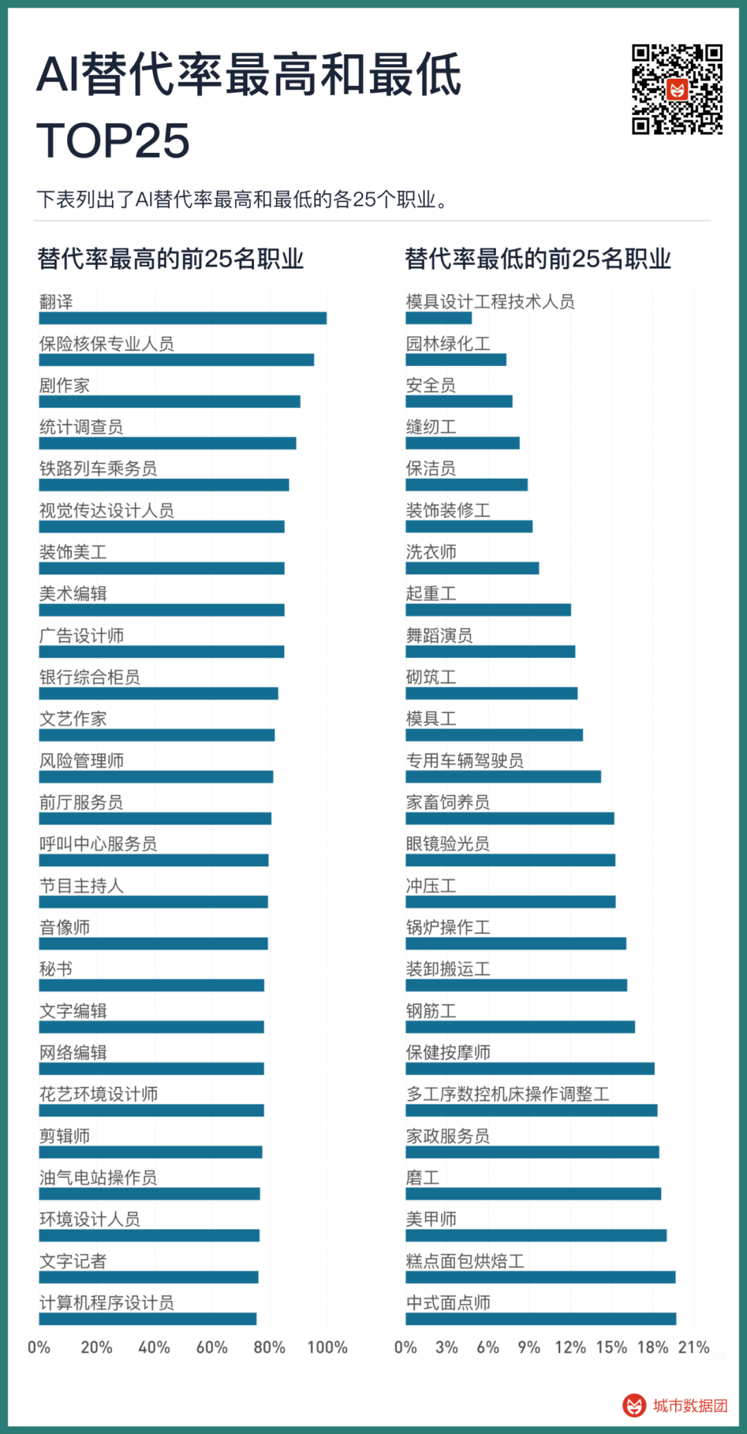 贵妃长54宽48尺寸对照表与客厅宽度比例选择建议