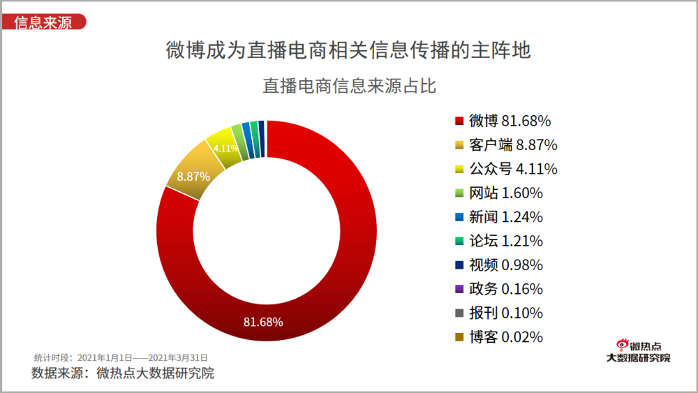 和田玉现场直播回放与专业术语解读：主播分享行业经验