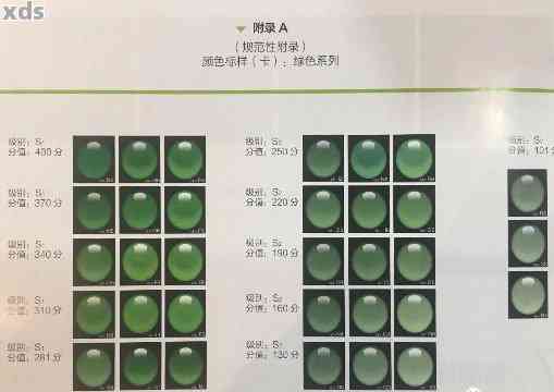 探索北极玉的魅力：更具推荐价值的三种颜色及其选购指南