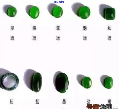 翡翠水头与绿宝石：一场色彩之争