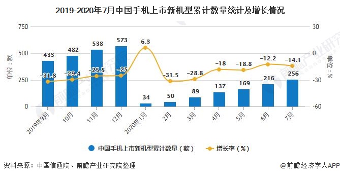 玉石出口额：产量、产值与市场分析