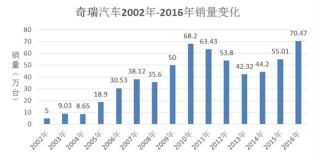 玉石出口额：产量、产值与市场分析