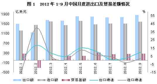 玉石出口贸易范围及目的地全览：哪些是主要买家？