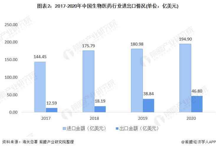 玉石出口贸易范围及目的地全览：哪些是主要买家？