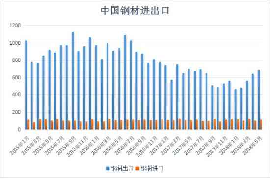 玉石出口贸易范围及目的地全览：哪些是主要买家？