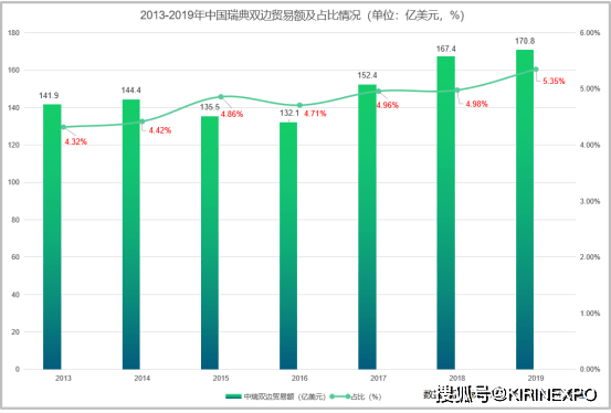 玉石出口贸易范围及目的地全览：哪些是主要买家？