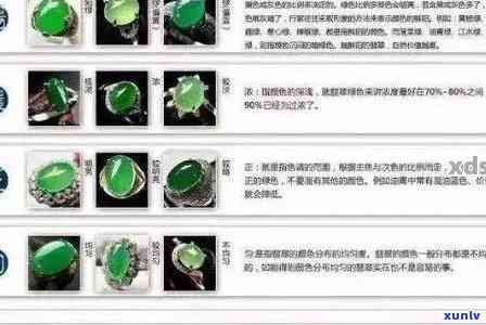 重庆中缅翡翠交易真伪鉴别：如何识别正品与伪品？购买时需注意什么？