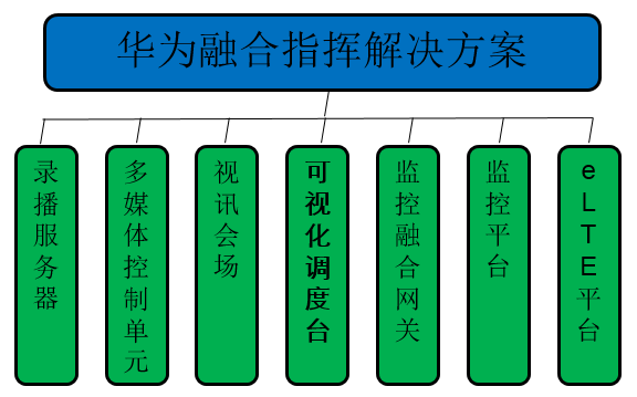 嘉州飘香餐饮管理：全方位解决您的餐饮需求与服务