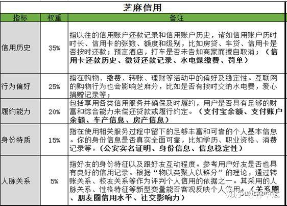 如何选择适合卡8妈妈链的玉线粗细？了解各种尺寸的优缺点和搭配建议