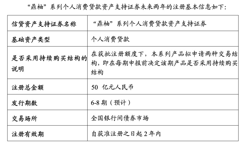 中原柚卡逾期一天会怎样