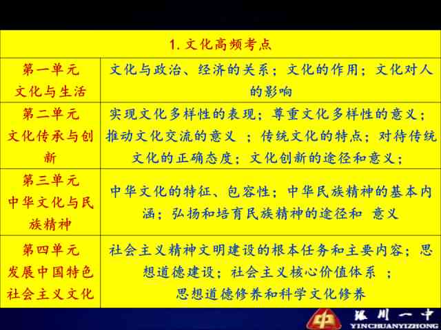 探究七彩云南的玉石魅力：专家解析购买建议与鉴别技巧