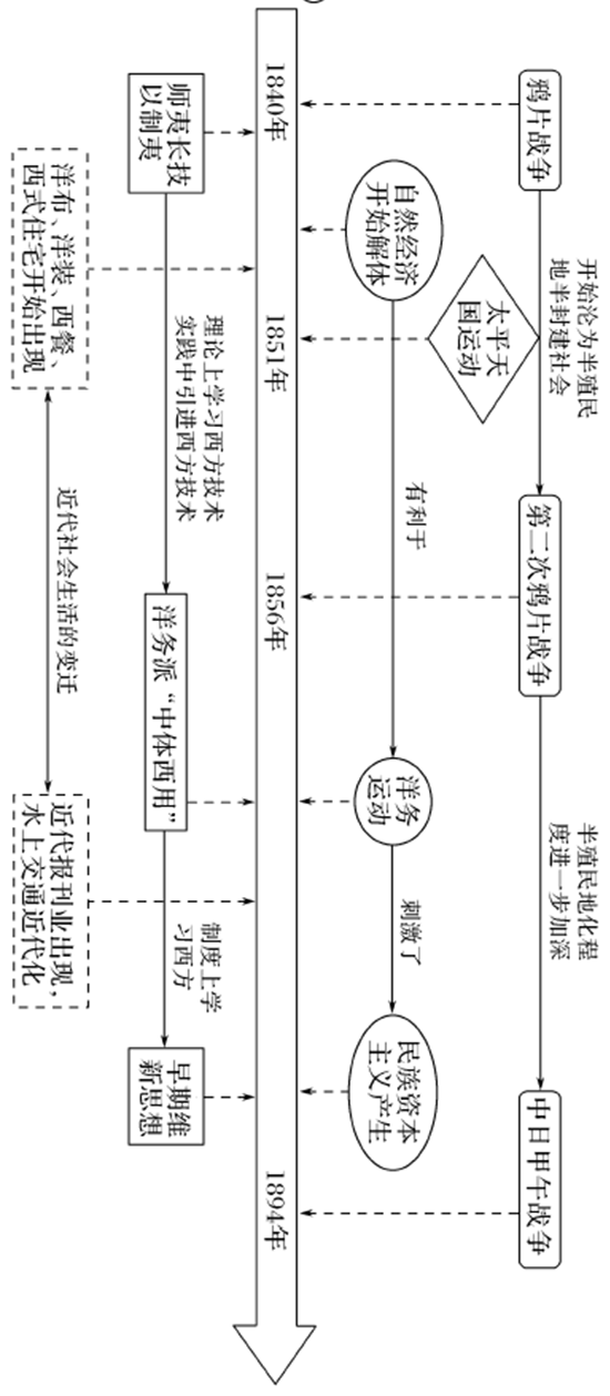 宋代玉牌子：制作工艺、历史背景、收藏价值与鉴赏方法全方位解析