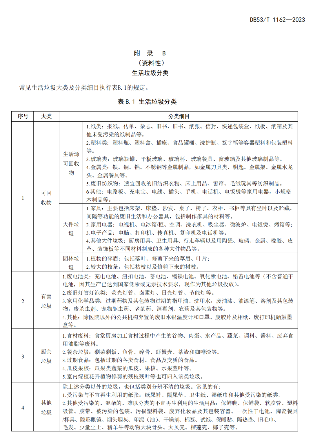 老班章在云南的具     置和相关信息