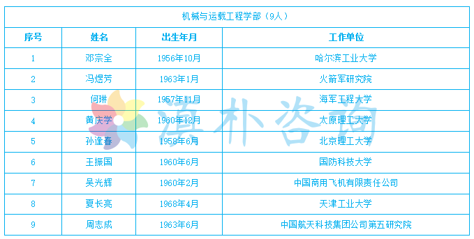 老班章在云南的具     置和相关信息