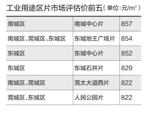 翡翠豆子高度标准与评估：含义与尺寸解读