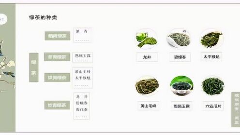 新乾裕普洱茶：品质、制作工艺、产地、种类与泡法全方位解析