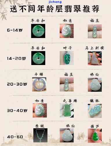 全面了解：翡翠价格因20克而异，你真的知道吗？