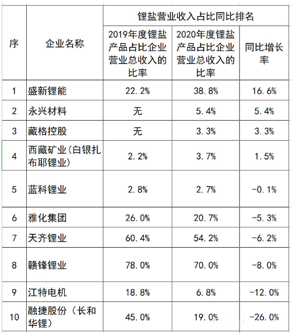 开古红茶和立顿哪个好一点：全面对比与深度剖析