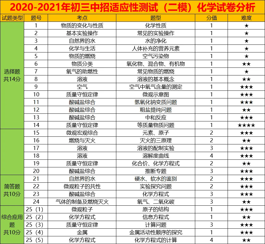 开古红茶和立顿哪个好一点：全面对比与深度剖析